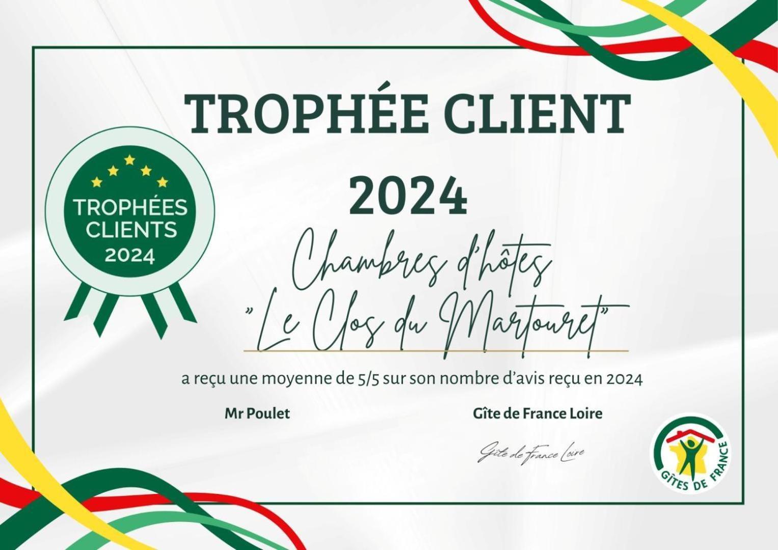 Le Clos Du Martouret Roisey Esterno foto