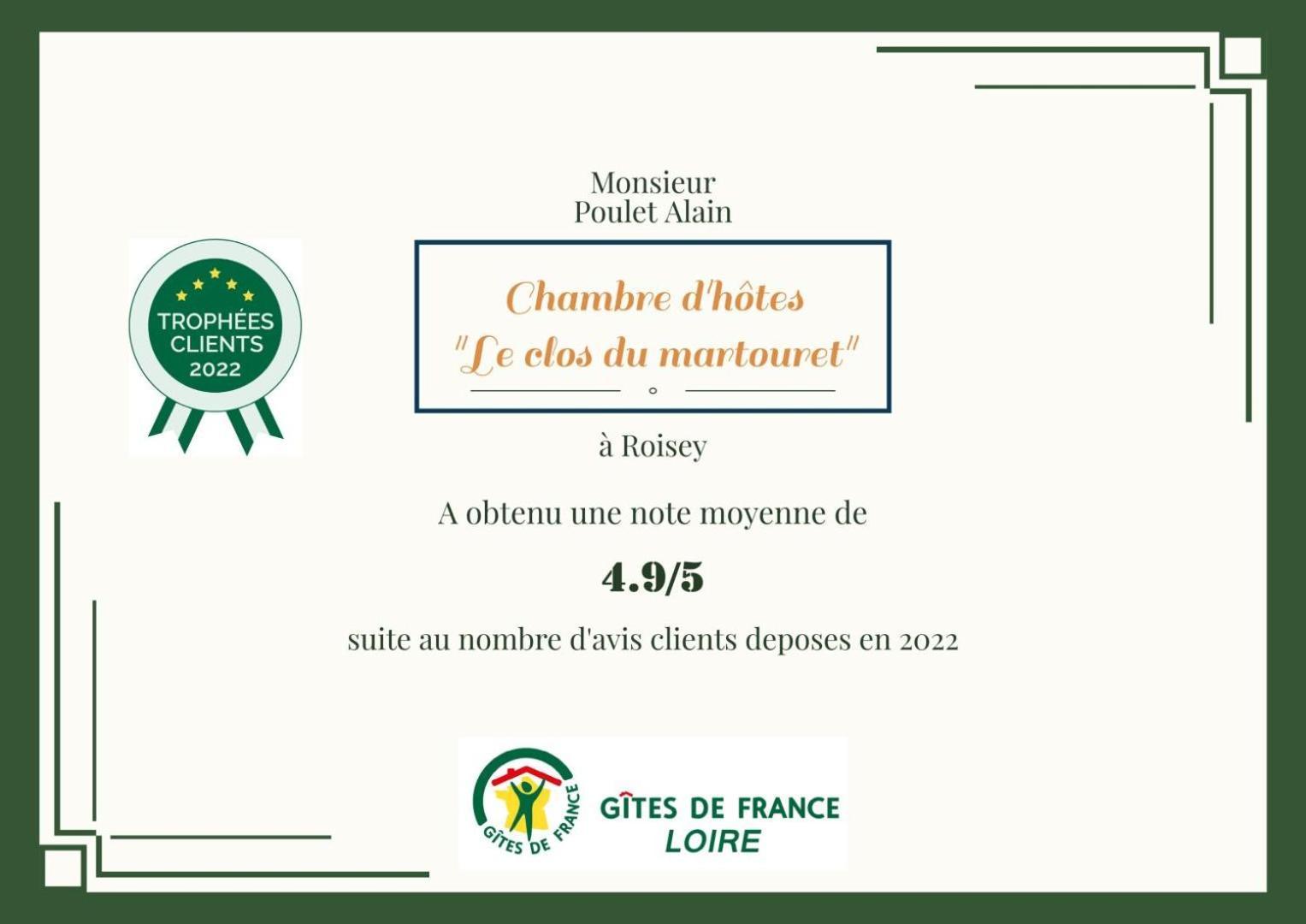 Le Clos Du Martouret Roisey Esterno foto