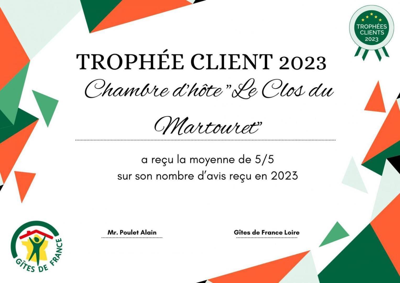 Le Clos Du Martouret Roisey Esterno foto